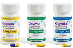 Qsymia Review - Cost, Dosage and Possible Side Effects